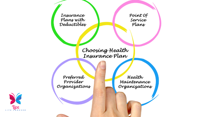 5 Types of Health Insurance
