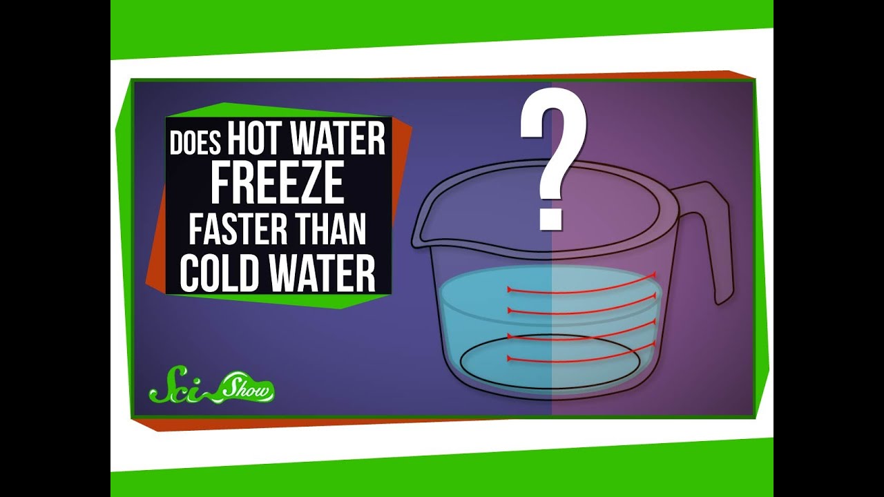 hot water or cold water